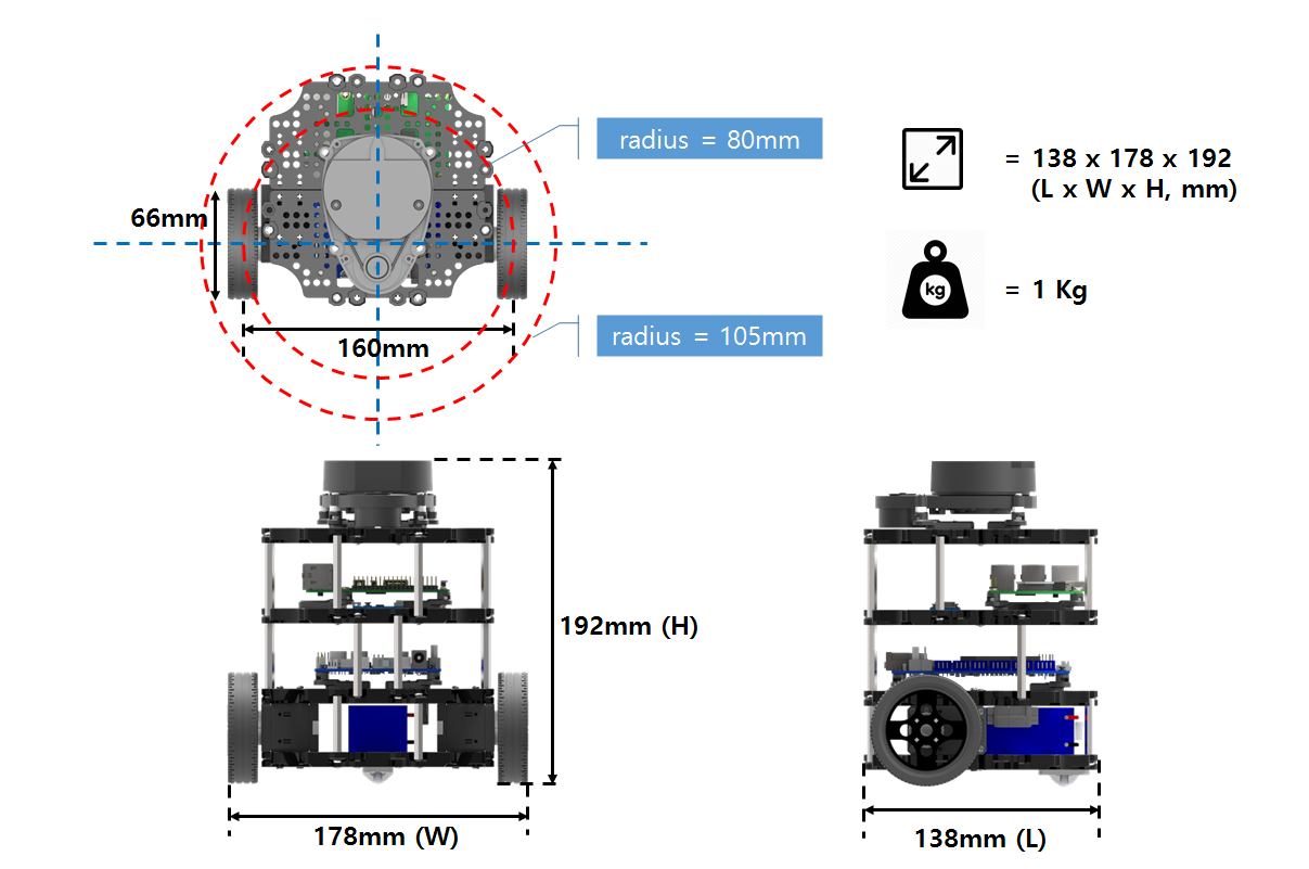 TurtleBot3 Burger タートルボット3 ROS対応ロボット - その他